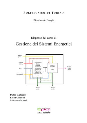 Gestione dei Sistemi Energetici